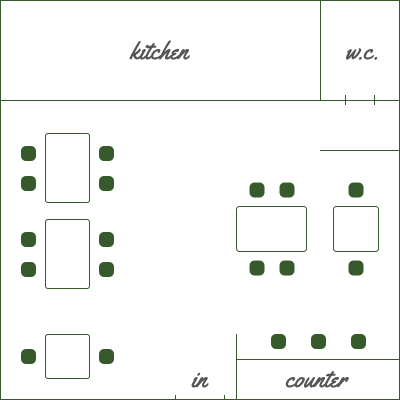 layout map